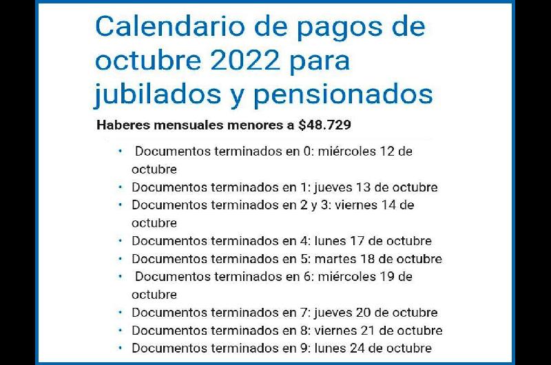 La Anses Dio A Conocer El Nuevo Calendario De Pagos De Octubre Para