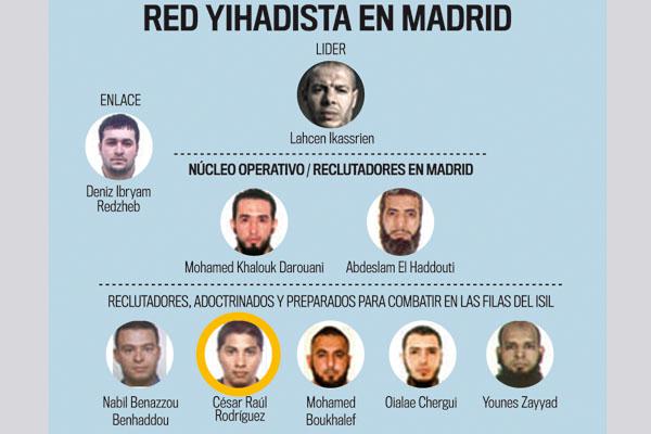 Detienen en Espantildea a un santiaguentildeo vinculado con red terrorista de Al Qaeda