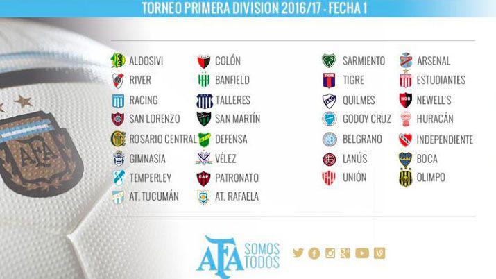 El fixture del torneo de Primera División ya est� listo 