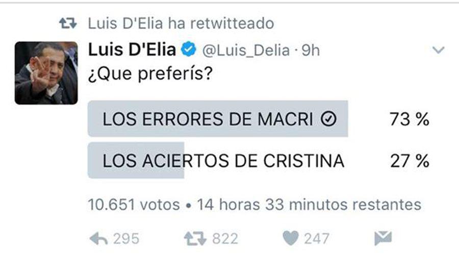 La fallida encuesta en Twitter de DEliacutea contra Macri