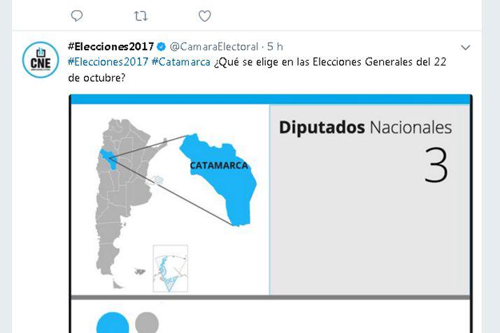 En la pgina de Twitter el organismo federal confundió a Catamarca con La Rioja