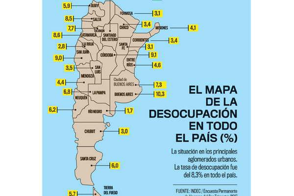 Santiago exhibe la tasa de desempleo maacutes baja de la regioacuten NOA y la segunda en todo el paiacutes 