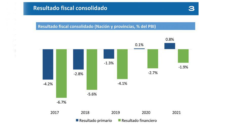 Acuerdo con el FMI- habraacute recorte del gasto en empleo puacuteblico obras subsidios y jubilaciones