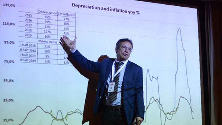 Artana hizo un pronoacutestico levemente optimista de la economiacutea