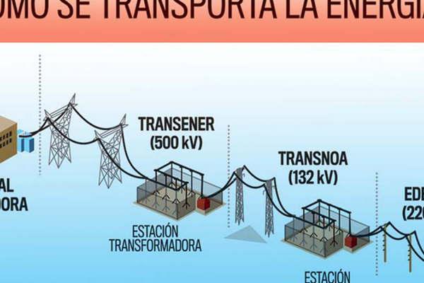 Macri dispuso un aumento de la tarifa eleacutectrica para todo el paiacutes