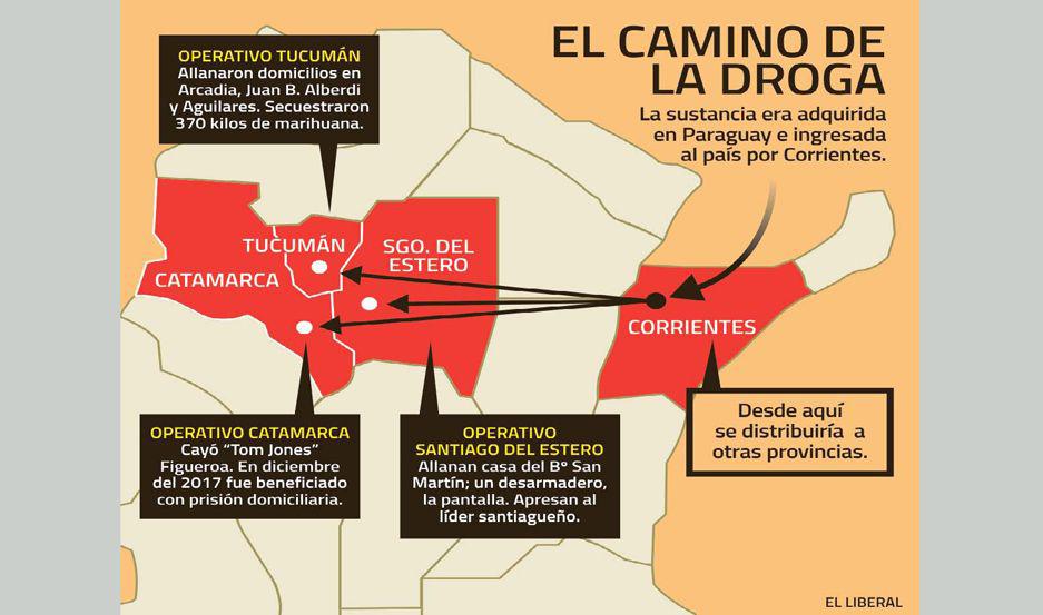 Coacutemo operaba la megabanda narco en el Noroeste que fue desbaratada y quieacutenes eran sus liacutederes