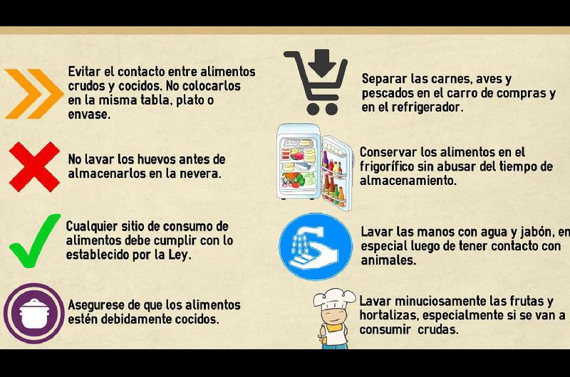 Alerta en la regioacuten por casos de salmonela y recomiendan evitar la comida en mal estado