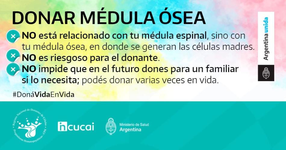 Ablaciones- en 2023 en Santiago se realizaron 56 de los 1763 procesos hechos en el paiacutes