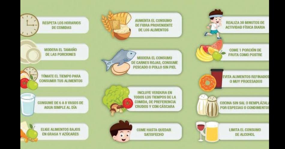 Atencioacuten padres- las dietas vegetarianas en nintildeos deben ser controladas por profesionales