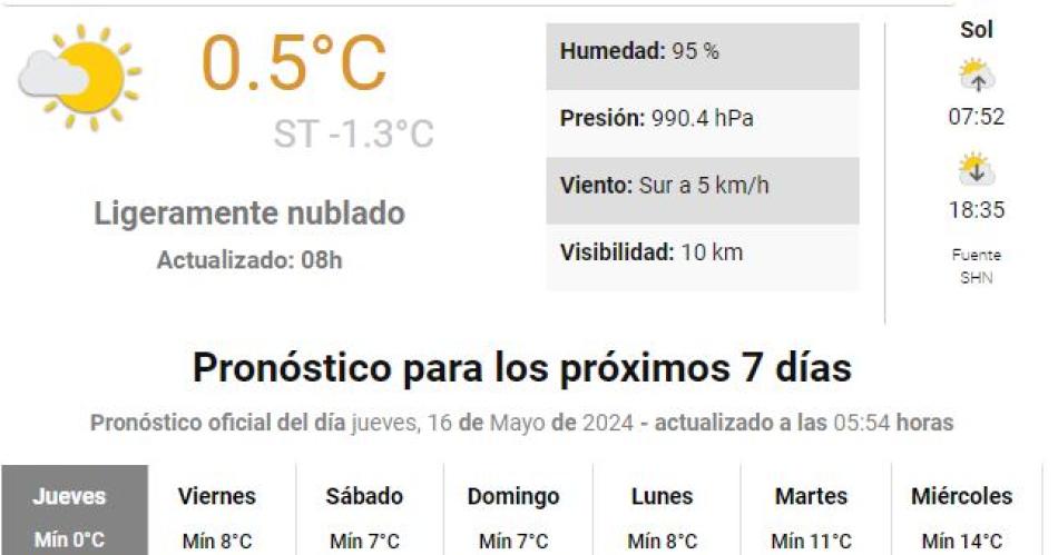 Santiago vive una mantildeana helada con -13deg de sensacioacuten teacutermica