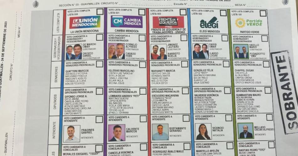 Elecciones- asiacute es la boleta uacutenica de papel