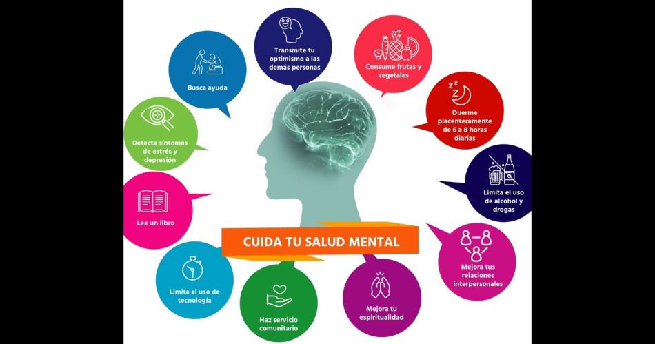 Cuanto maacutes cuidada se tiene la salud mental mejor se puede hacer frente a los problemas