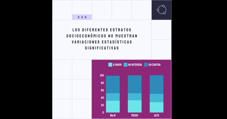 SAD en el fuacutetbol argentino- el rechazo supera el 60-en-porciento-