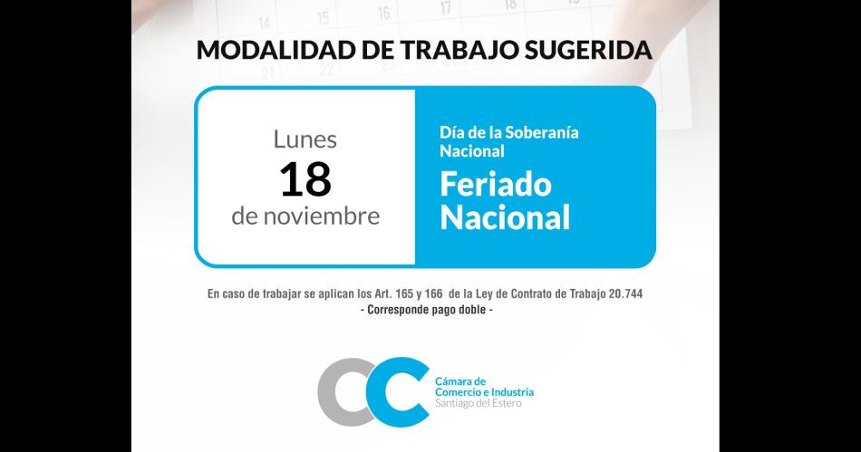 Desde la Caacutemara de Comercio e Industria recordaron que el lunes es feriado nacional