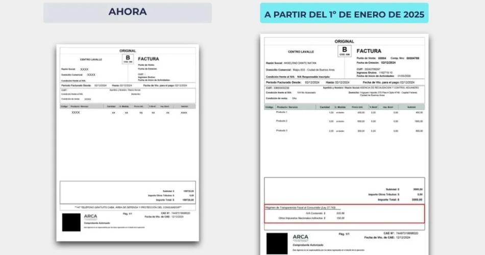 IVA en las facturas- nueva medida entraraacute en vigencia en 2025