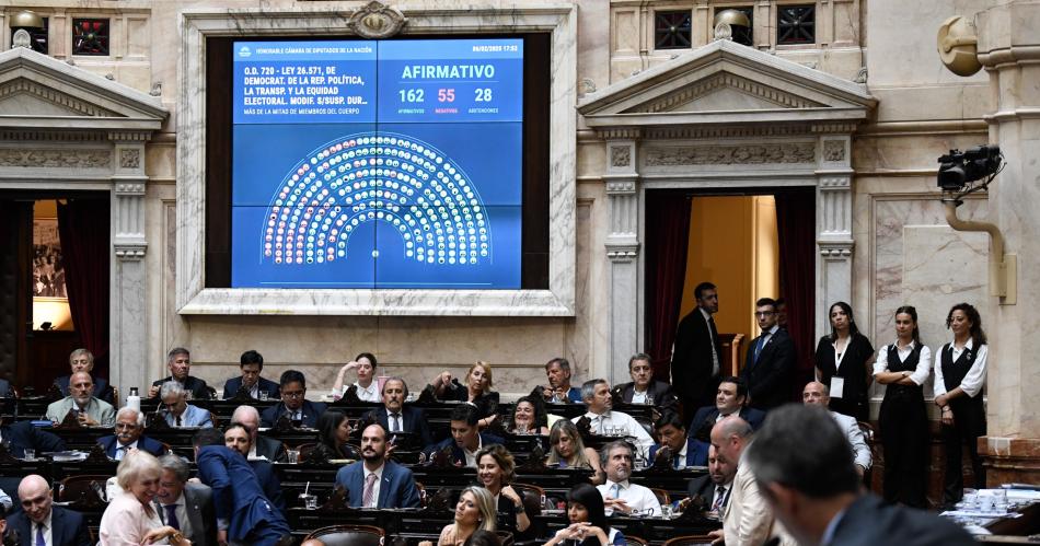 Con amplia mayoriacutea Diputados aproboacute la suspensioacuten de las Paso