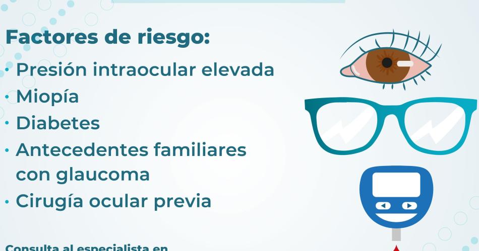 Glaucoma- un diagnoacutestico temprano es esencial para frenarlo