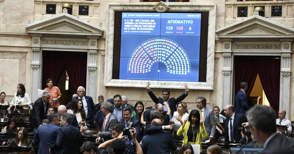 El oficialismo logró 129 votos para ratificar el DNU del acuerdo con el FMI