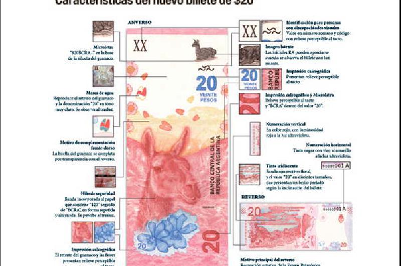 C Mo Es El Nuevo Billete De Que Ayer Entr En Circulaci N Ser Distribuido Progresivamente