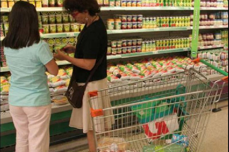 La Canasta Básica Se Disparó 75 En Octubre Hasta 24241 Pesos La Canasta Básica Alimentaria 3575