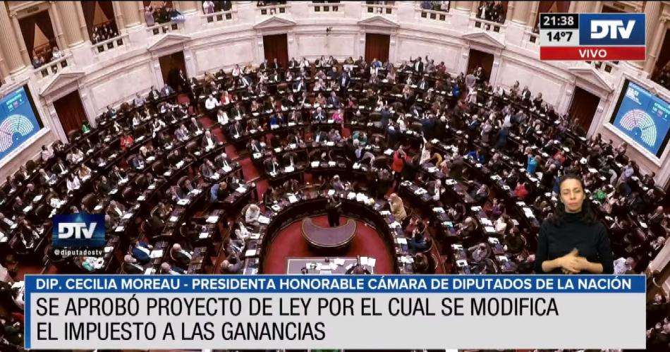 Diputados Aprobó El Proyecto De Ley Para Reformar El Impuesto A Las